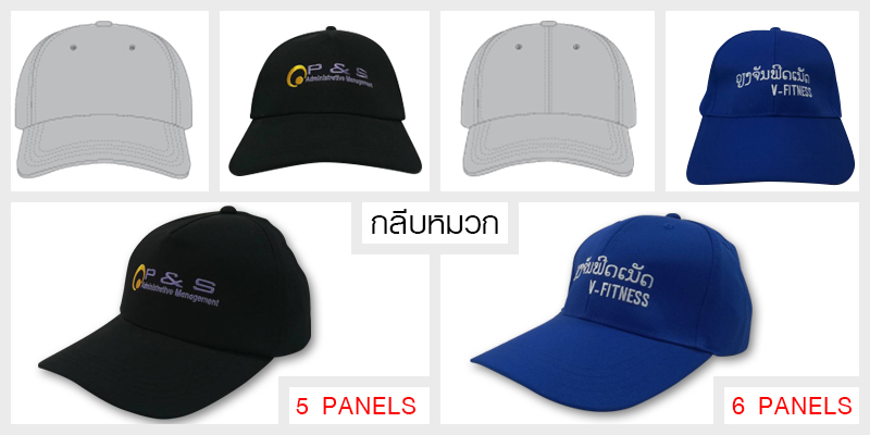 ส่วนกลีบหมวก ตัวหมวก