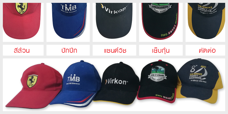 ส่วนปีกหมวก